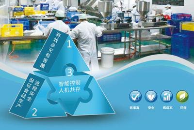 乳品車間環(huán)境空氣消毒新技術(shù)開發(fā)與應(yīng)用